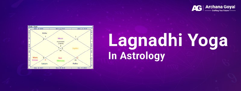 lagnadhi yoga in astrology