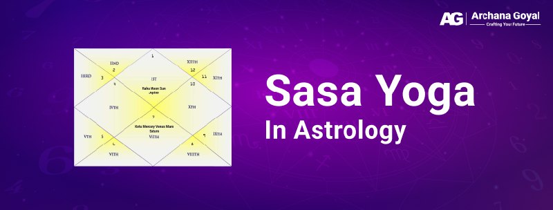 sasa yoga in astrology